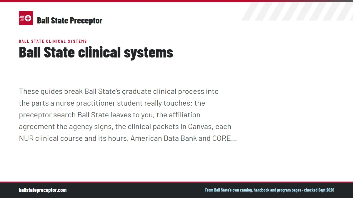 Ball State clinical systems. These guides break Ball State's graduate clinical process into the parts a nurse practitioner student really touches: the preceptor search Ball State leaves to