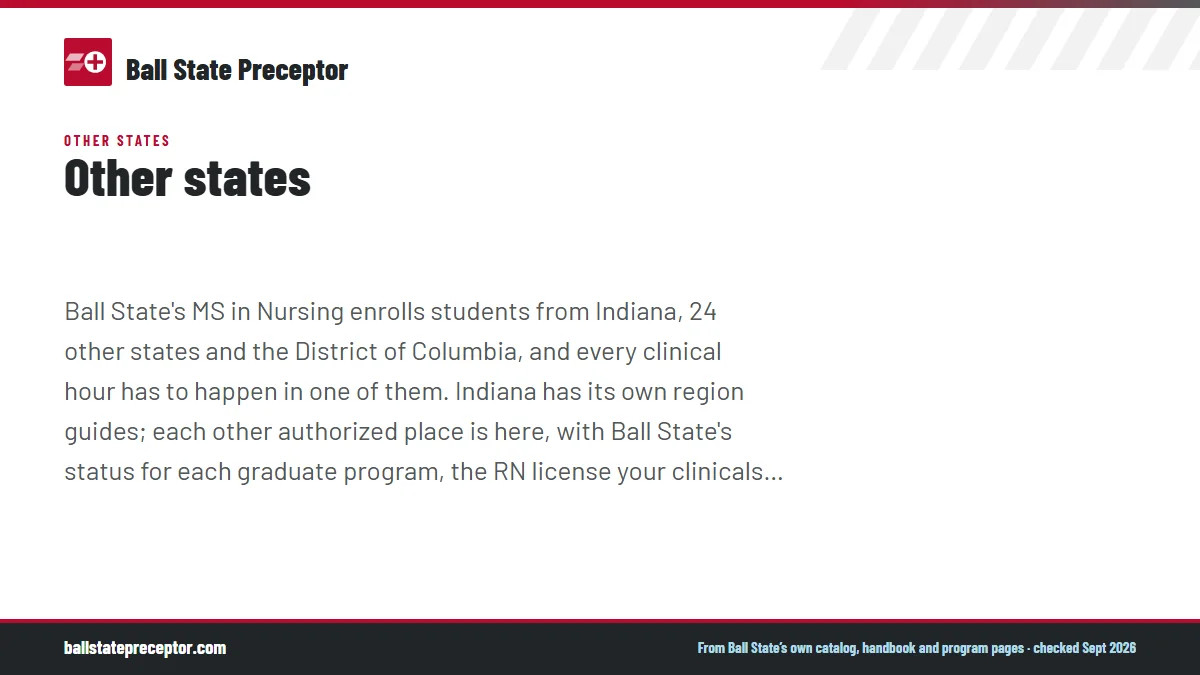 Other states. Ball State's MS in Nursing enrolls students from Indiana, 24 other states and the District of Columbia, and every clinical hour has to happen in one of them. In
